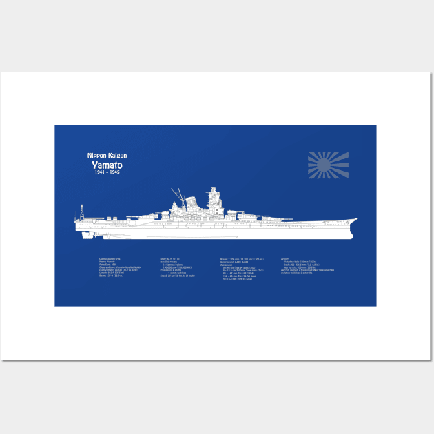 Yamato Battleship of the Imperial Japanese Navy - ABDpng Wall Art by SPJE Illustration Photography